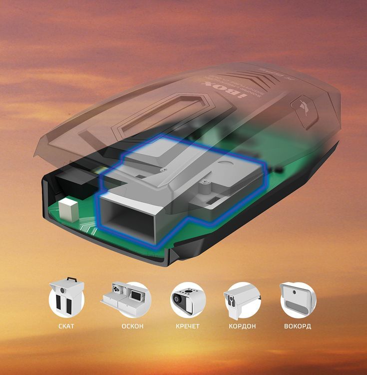 Купить сигнатурный радар-детектор ibox sonar laserscan signature cloud